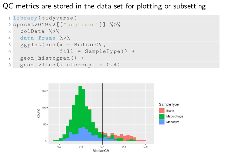 SCP2020-presentation