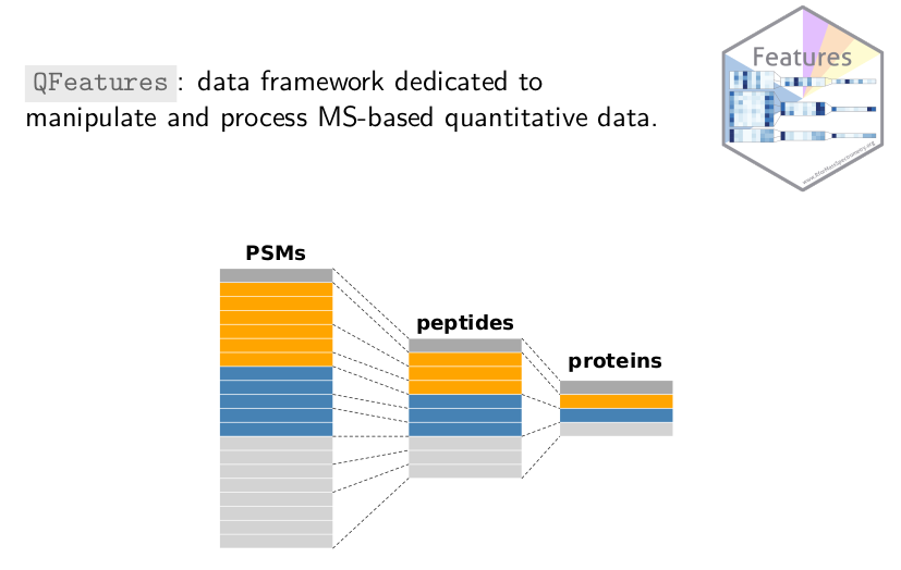 SCP2020-presentation